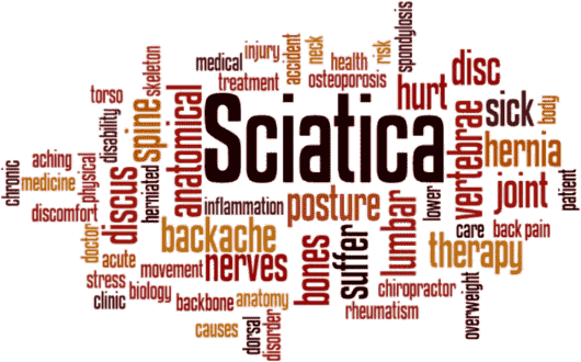 Health Condition Word Cloud Image